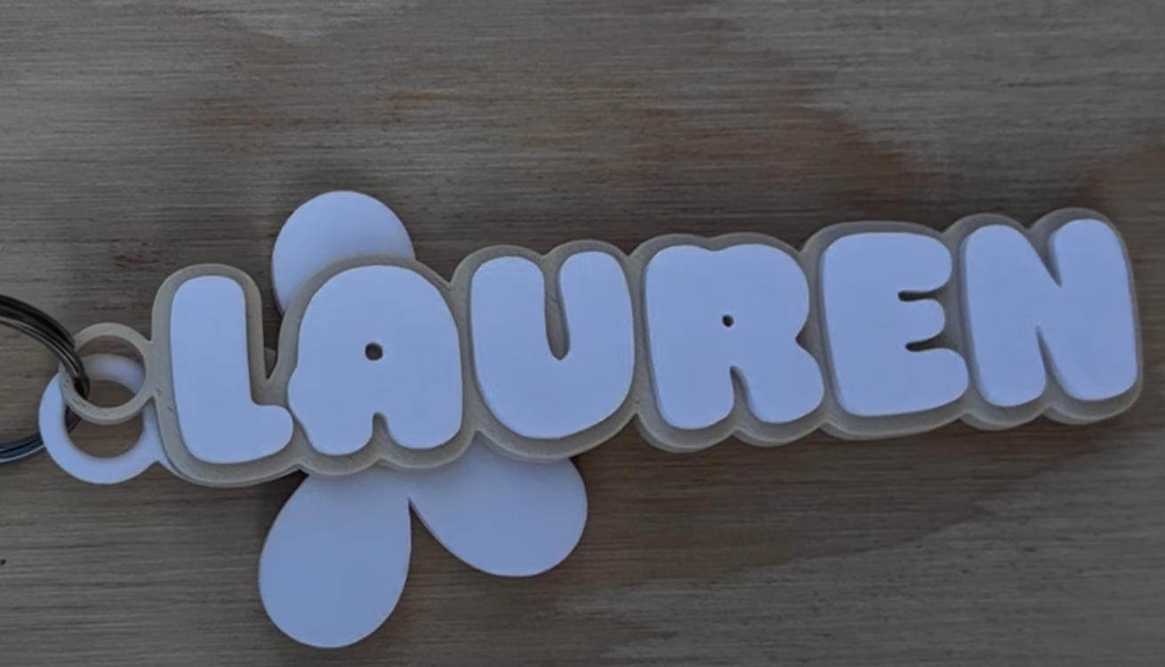Custom Name Tags