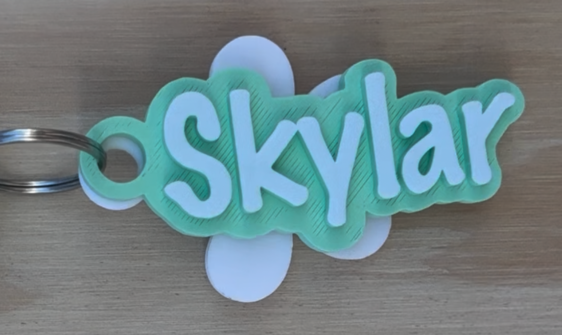Custom Name Tags
