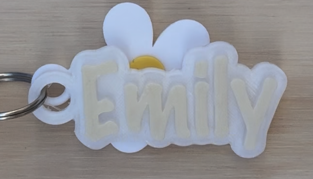 Custom Name Tags